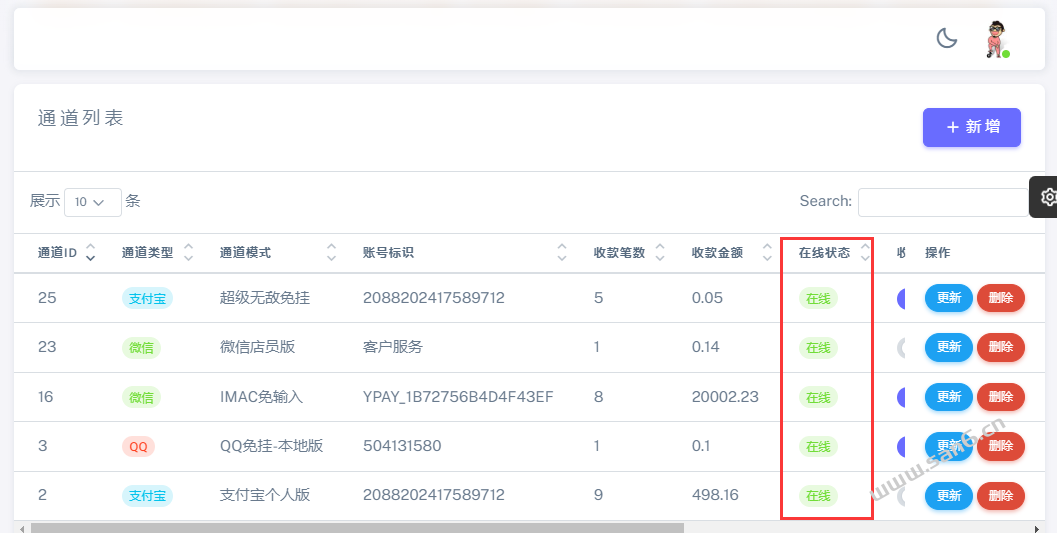 码支付使用配置文档-三六云 码支付使用配置文档-三六云