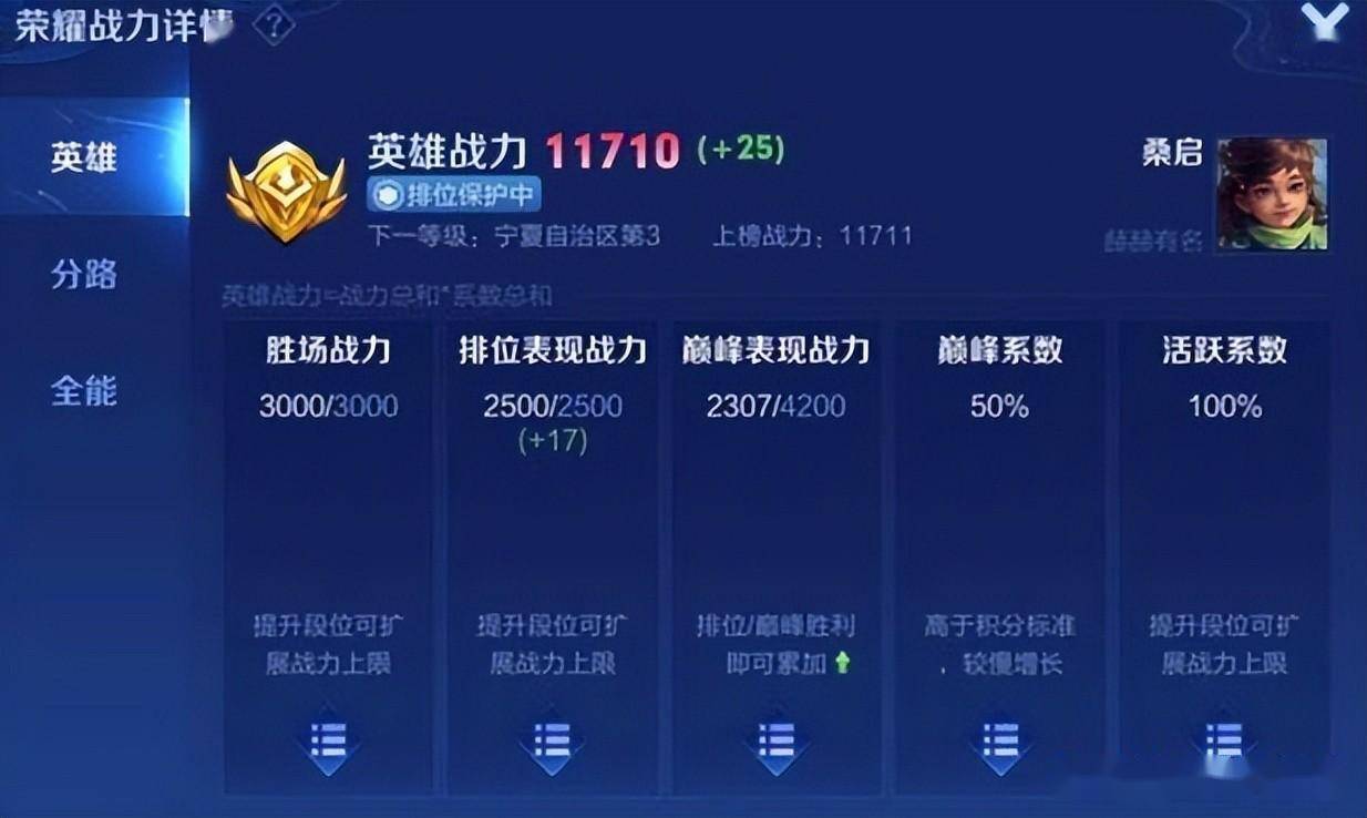 2023最新可用王者战力查询源码(王者战力查询接口)-三六云