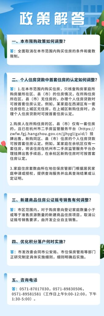 重磅:杭州全面取消限购!-三六云 重磅:杭州全面取消限购!-三六云