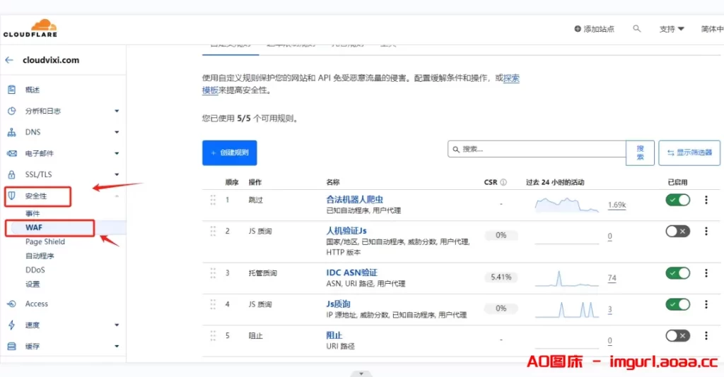 CloudFlare CDN 规则防攻击设置-三六云 CloudFlare CDN 规则防攻击设置-三六云