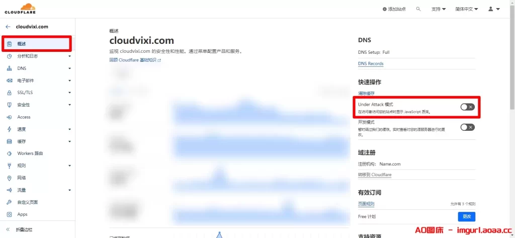 CloudFlare CDN 规则防攻击设置-三六云 CloudFlare CDN 规则防攻击设置-三六云